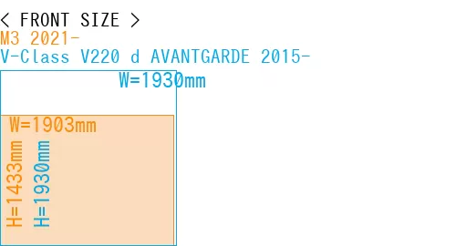 #M3 2021- + V-Class V220 d AVANTGARDE 2015-